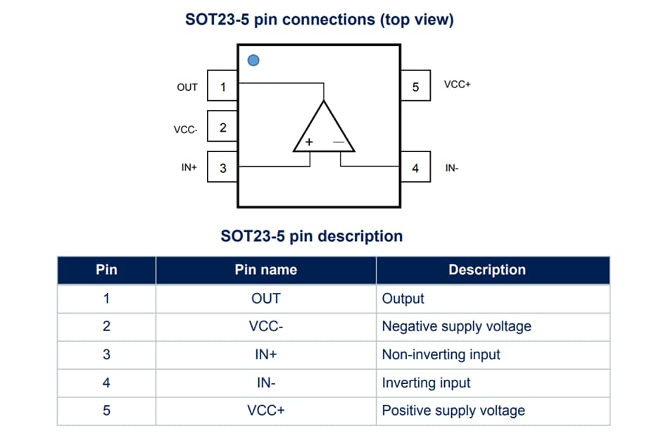 Schaltungsanordnung - STMicroelectronics TSL6201, TSL6202 und TSL6204 Operationsverstärker